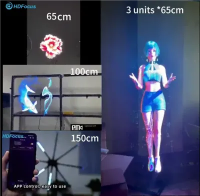 What Is The Cost Of 3d Hologram Display? What Is The Cost Of 3d Hologram Display?